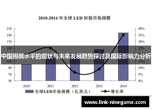 中国围棋水平的现状与未来发展趋势探讨及国际影响力分析